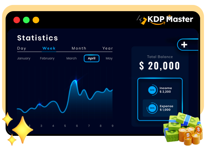 Royalty Income Dashboard